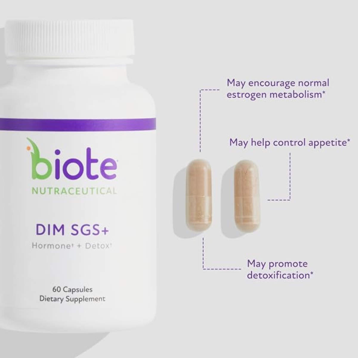 Biote Nutraceuticals DIM SGS+ Hormone + Detox - 60 Capsules
